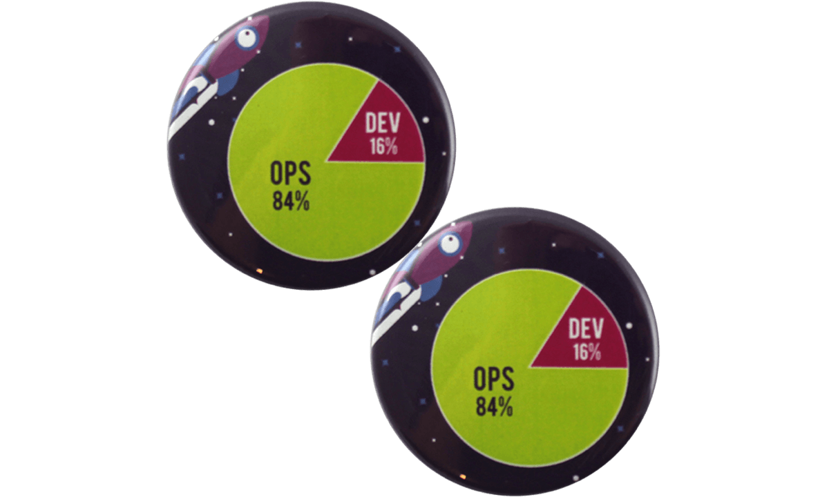Button badges 45mm, round